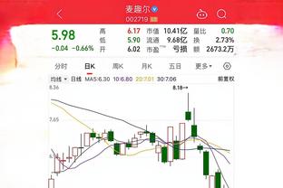 季中决赛平均在线观众458万 6年来常规赛期间除圣诞大战外最高